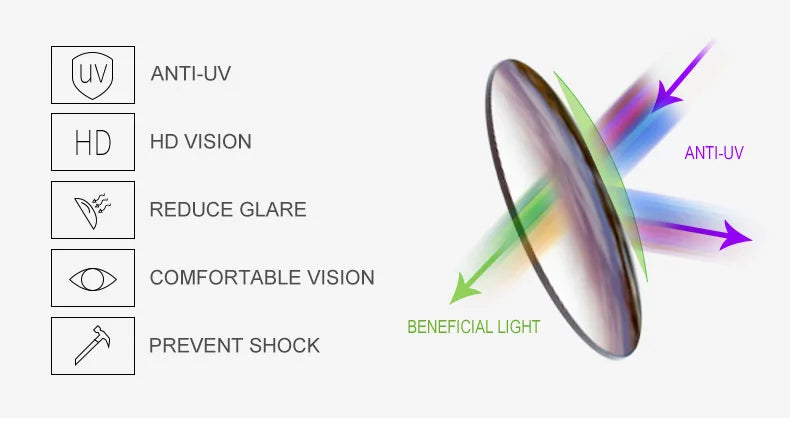 Shade Shift Glasses